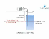 Schema di corretta installazione pompa sommersa pozzo. L'altezza di aspirazione è inferiore al limite teorico di 8m.