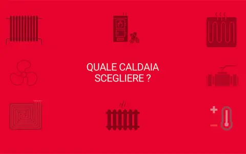 Icone che illustrano diversi tipi di caldaia e sistemi di riscaldamento, con la domanda "Quale caldaia scegliere?".