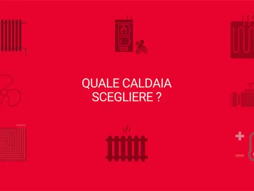 Icone che illustrano diversi tipi di caldaia e sistemi di riscaldamento, con la domanda "Quale caldaia scegliere?".