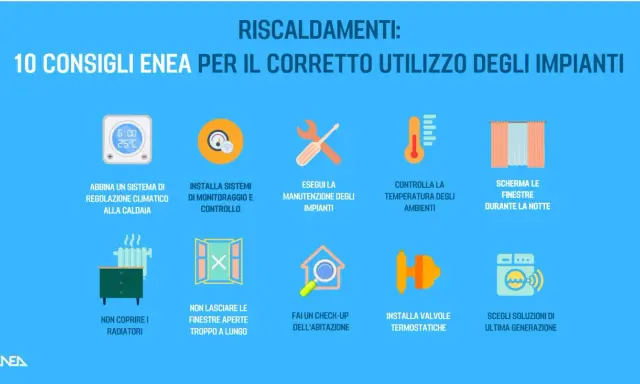 Consigli ENEA per il riscaldamento: non coprire i radiatori, controlla la temperatura e installa valvole termostatiche per un uso efficiente.