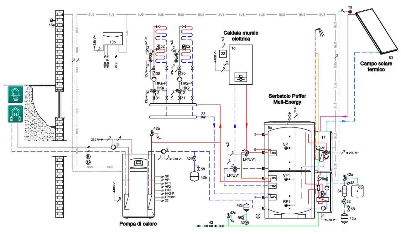 Schema di impianto con caldaia murale elettrica, pompa di calore e serbatoio Puffer.